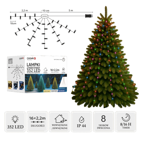 Lampki LED z Pierścieniem 2,2 m – 352 diody, Multikolor